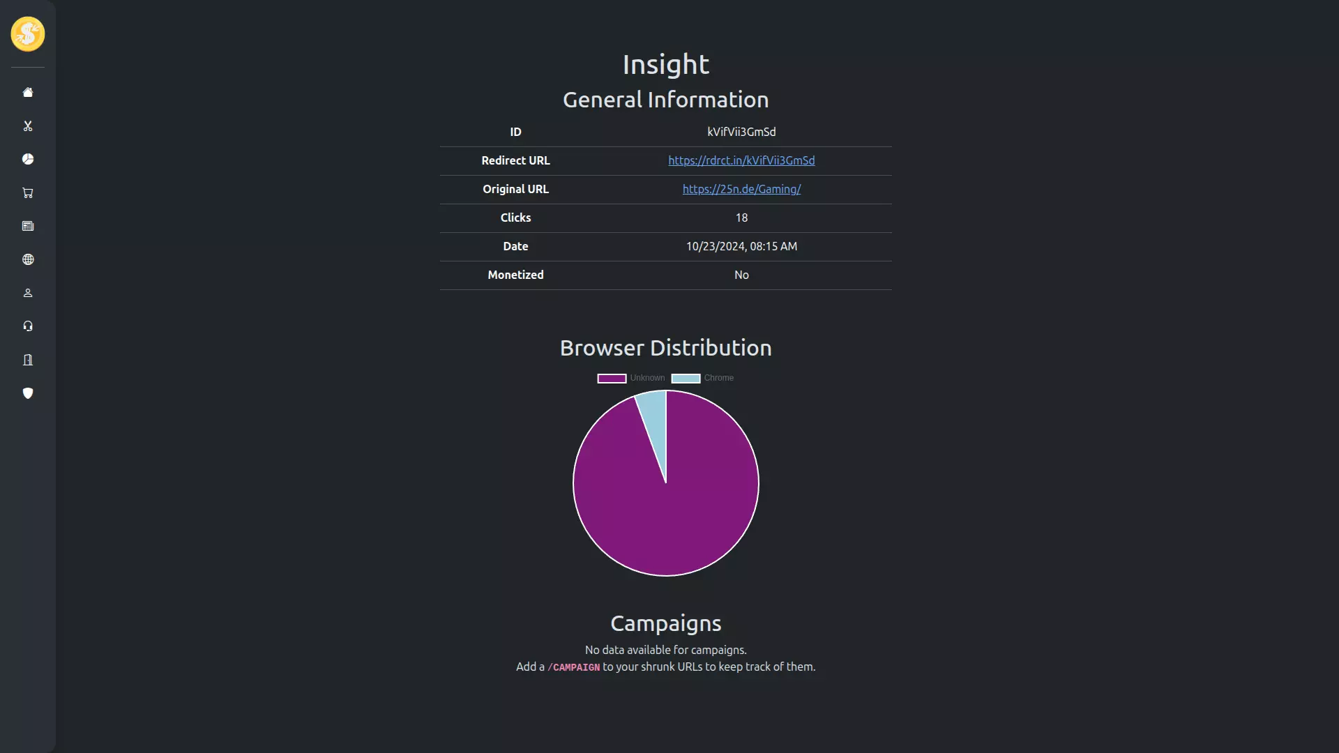 Campaign Analytics